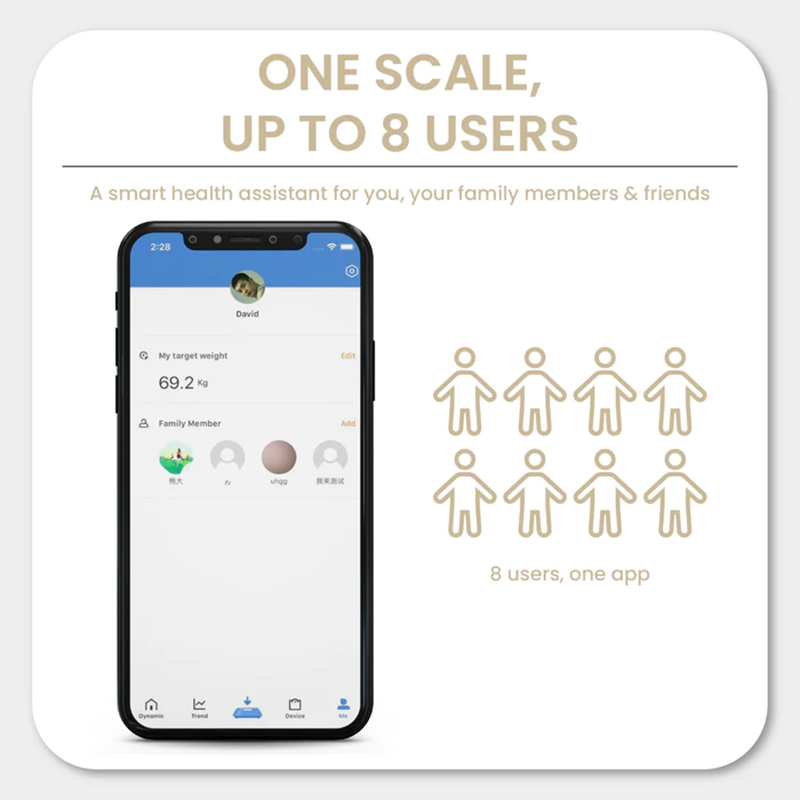 Nhỏ gọn, dễ sử dụng